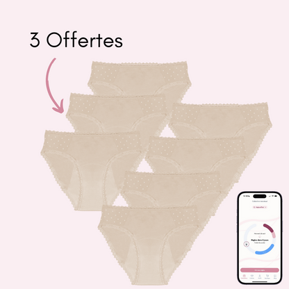 Culotte Menstruelle Anaïs