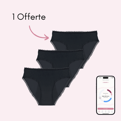Culotte Menstruelle Anaïs